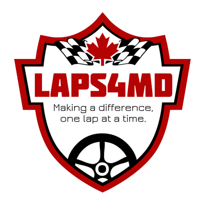 Laps4MD